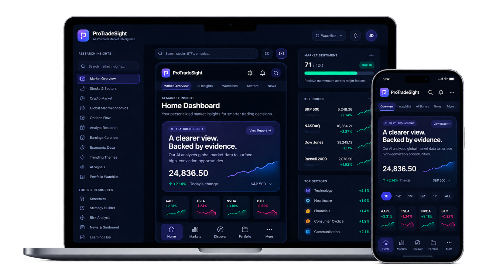 ProTradeSight product preview on laptop and mobile